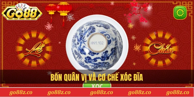 Bốn quân vị và cơ chế xóc đĩa