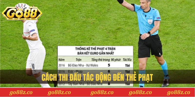 Cách thi đấu tác động đến thẻ phạt